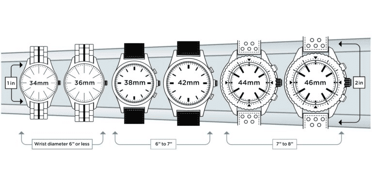 Panduan memilih jam tangan sesuai dengan ukuran pergelangan tangan pria